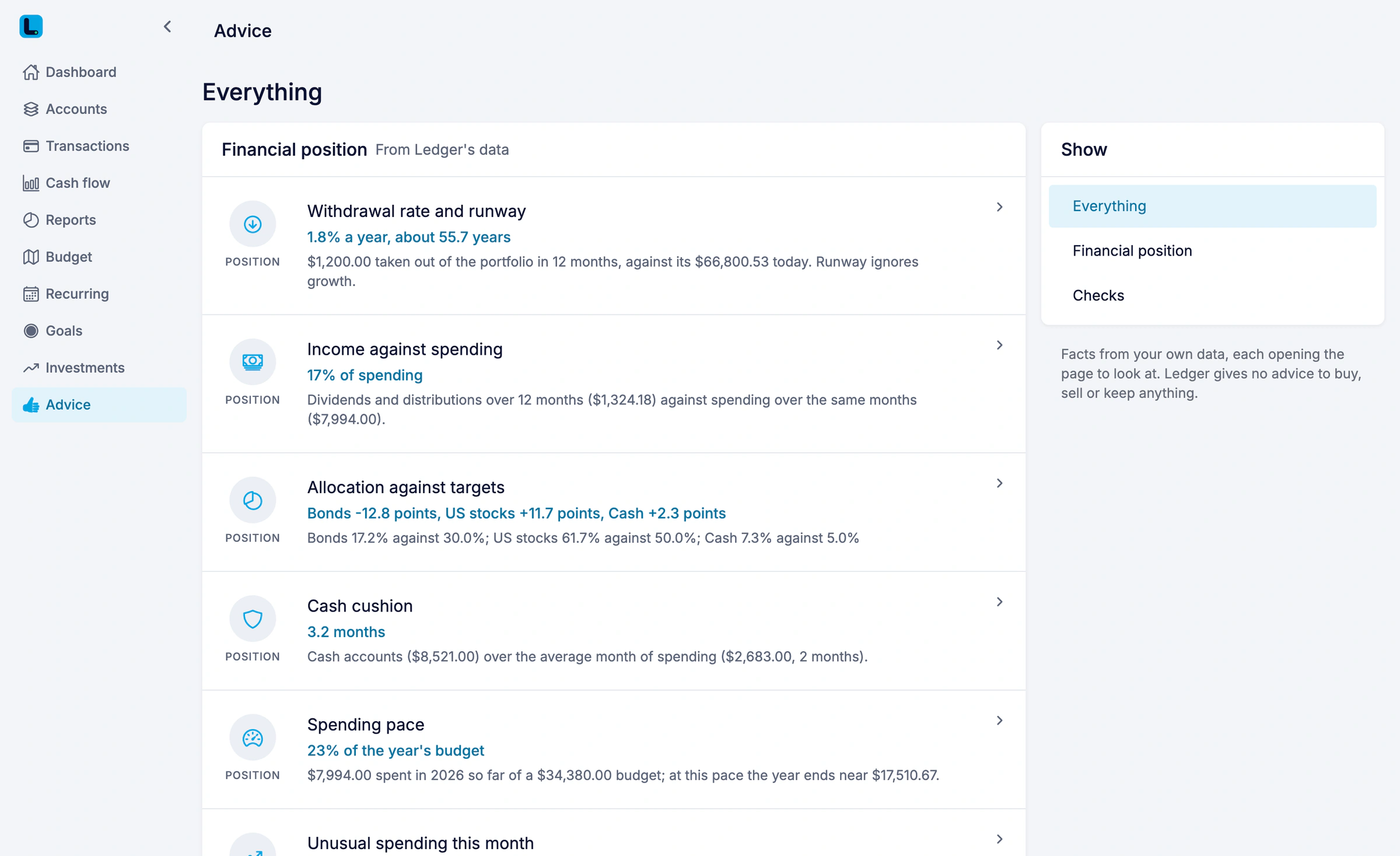The Ledger Advice page on invented demo data, with observations about the financial position